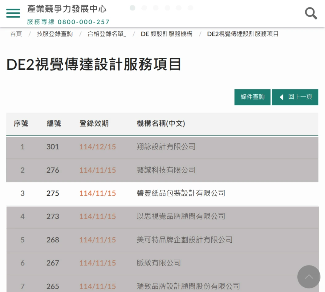 DE2視覺傳達設計服務項目